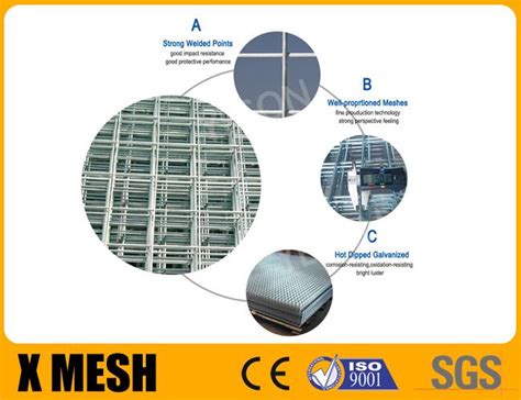 ASTM A185 Galvanised Welded Mesh Reinforcement 50x50mm Opening