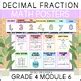 Decimal Fraction Math Posters Pastel Vibes Eureka Engageny Grade Module