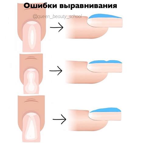 Pin by Елена Пилипчук on Маникюр | Nail art hacks, Nail techniques ...