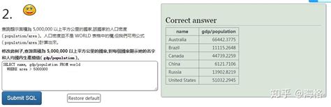 Sql简单查询语句 知乎