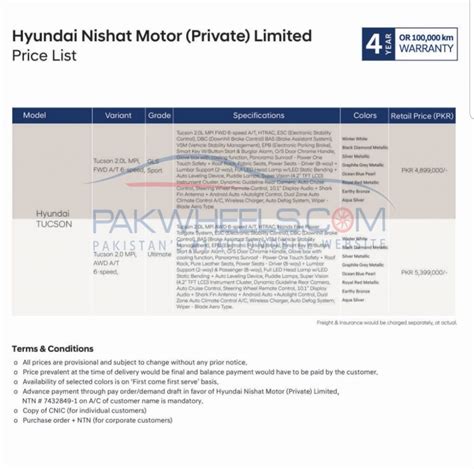 Hyundai Tucson OFFICIAL Price Revealed! - PakWheels Blog