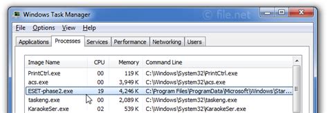 Eset Phase Exe Windows Process What Is It