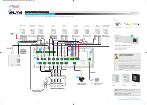 Speedfit Underfloor Heating Wiring Diagram - Wiring Diagram Pictures