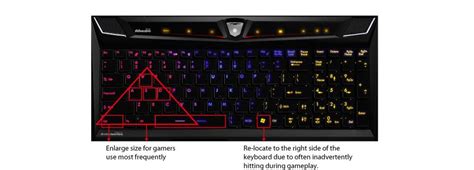 How Steelseries keyboard works on msi gaming notebook? | Gaming ...