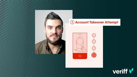 Account Takeover Fraud Detection