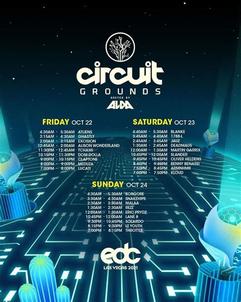 Edc 2024 Lineup Set Times Rena Valina