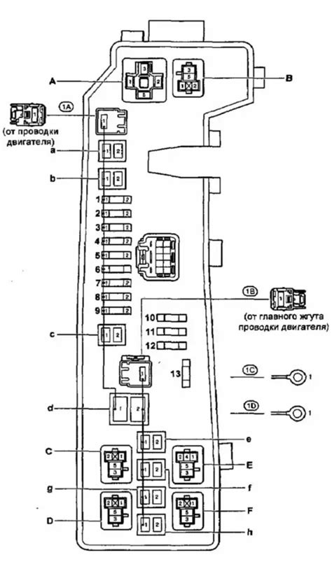 Toyota Corolla Fuse Box Diagrams