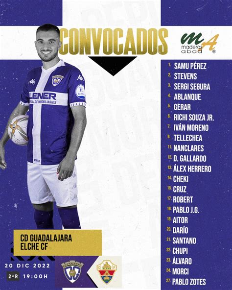 Convocatoria Del C D Guadalajara Para Enfrentarse Al Elche C F Club