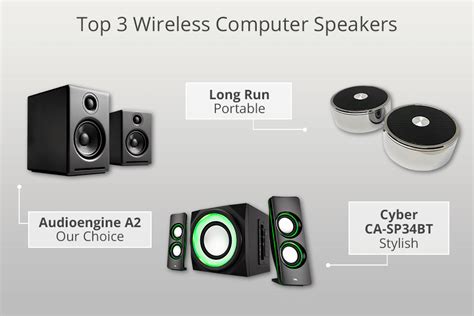 4 Best Wireless Computer Speakers in 2025