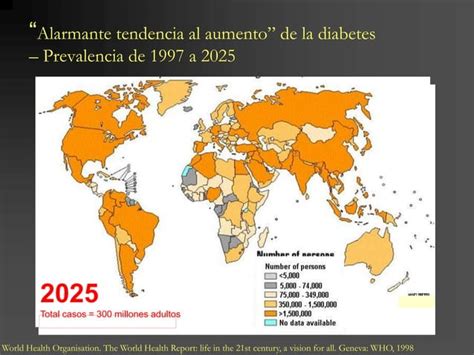 Actualizacion En El Manejo Farmacologico De La Diabetes Ppt