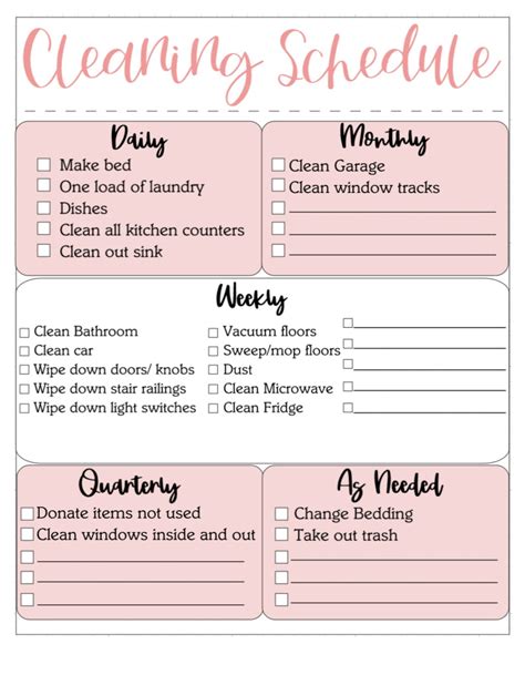 Cleaning Checklist Digital Download - Etsy