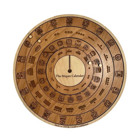 The Mayan Calendar Round Ecucational Tool