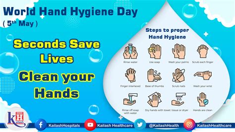 Seconds Of Proper Handwashing Can Save Lives Achieving Hand Hygiene