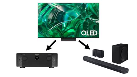 Cómo conectar tus dispositivos al televisor y el sistema de sonido para