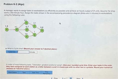 Solved Problem 6 2 Algo A Manager Wants To Assign Tasks To Chegg