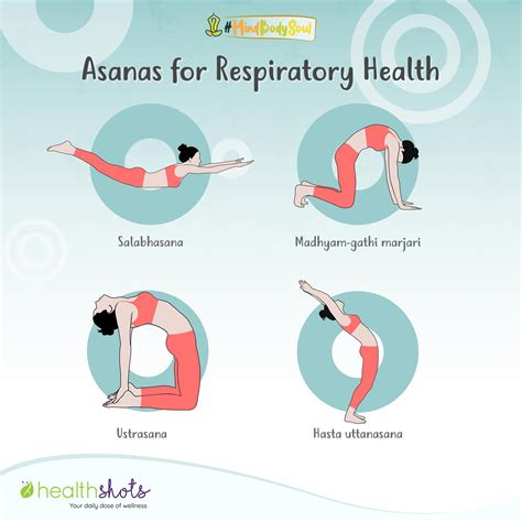 Hiatal hernia symptoms causes natural support strategies – Artofit