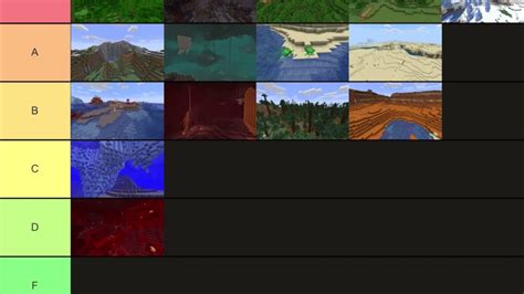 Ranking Every Minecraft Biome Youtube