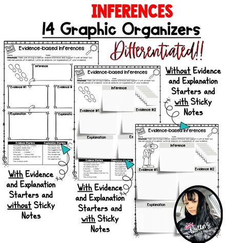 Making Inferences And Predictions Graphic Organizer Bundle Made By Teachers