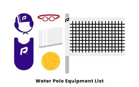 Essential Water Polo Gear