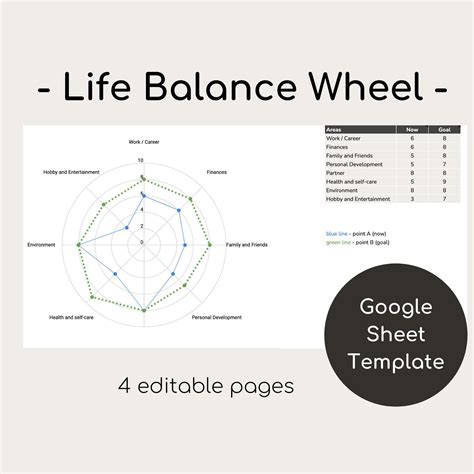 Life Balance Wheel Template, Life Balance Wheel Workbook, Wheel of Life