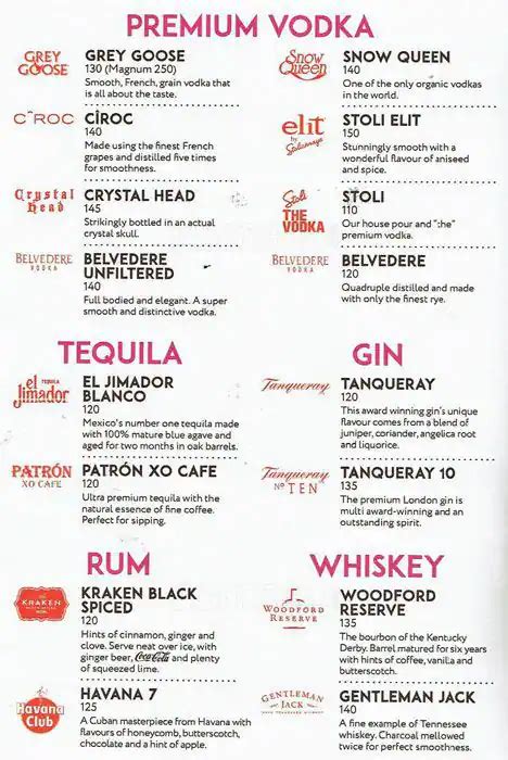 Menu at Revolution Edinburgh pub & bar, Edinburgh, 30A Chambers St