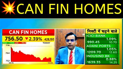 Can Fin Homes Share Can Fin Homes Share News Today Can Fin Homes