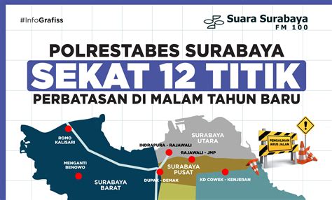 Polrestabes Surabaya Sekat 12 Titik Perbatasan Di Malam Tahun Baru