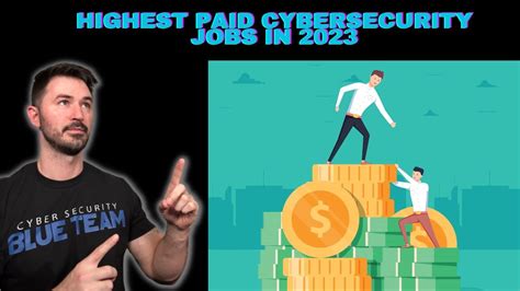 Highest Paid Jobs In Cyber Security Top 10 Highest Paying Cyber