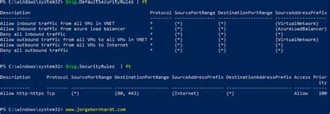 Network Security Groups (NSGs)