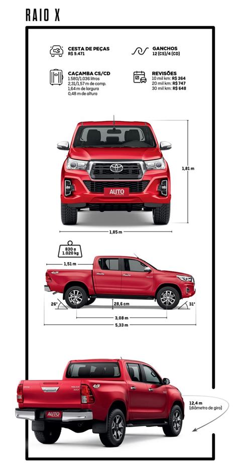 Toyota Hilux Dimensions 2024 Natty Viviana