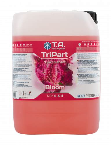 TriPart Bloom / Terra Aquatica nutrient info - GrowDiaries
