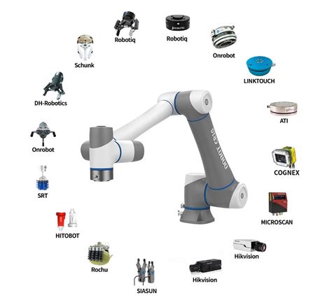 Dobot Cobot Collaborative Robot For Assembly Fully Automatic At Rs