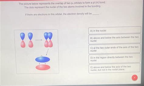 Solved The Picture Below Represents The Overlap Of Two Px Chegg