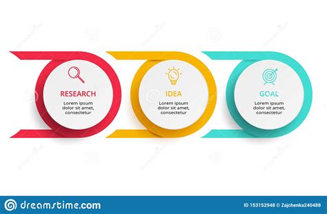 Elementos Del C Rculo Del Gr Fico Del Diagrama Con Pasos De