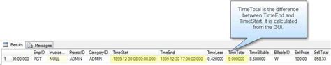 Alter Computed Column In Sql Server Enhancing Data Manipulation And Performance