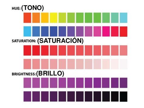 Temperatura Del Color Podemos Clasificar Los Colores En C Lidos O