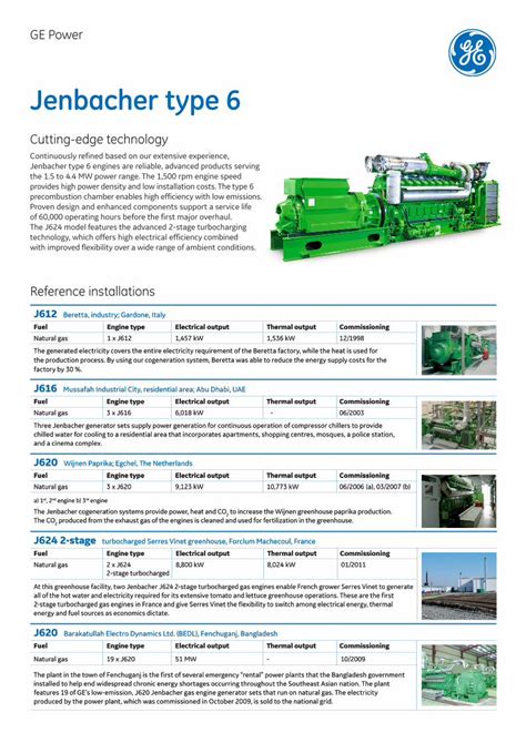 Pdf Jenbacher Type Fact Sheet Metric Ge Power Pdf