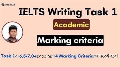 Ielts Writing Task Marking Criteria I Tips And Tricks Ielts Writing