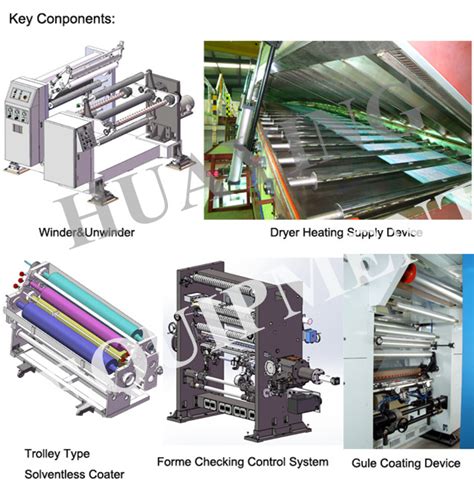 Dual Laminating Function Dry Lamination Machine Working Speed M Min