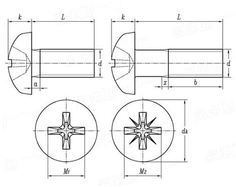 Din En Iso Pan Head Screws With Type H Or Type Z Cross