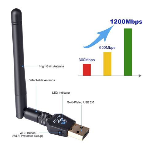 Mbps Ghz Dual Band Long Range Wireless Network Receiver Realtek