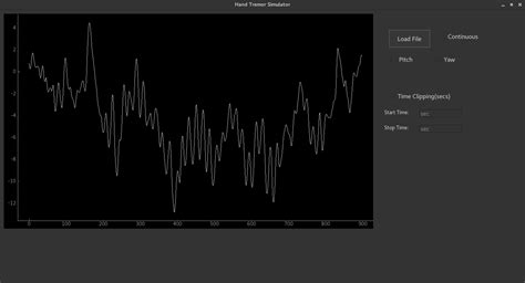 Python Embedding A Graph Into A Gui Qtdesigner And Pyside Stack