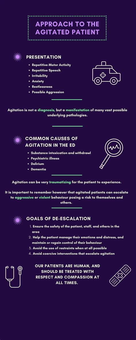 Managing Agitation in the ED: Part 1 – Overview and Deescalation Strategies - CanadiEM