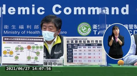 快訊／維持2位數確診！ 本土＋88、新增死9生活壹電視