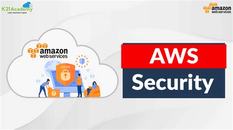 Aws Security And Compliance An Overview Services And Benefits