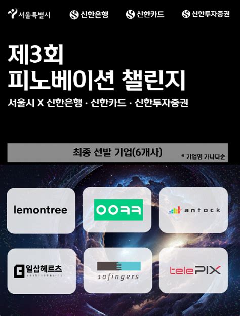 신한은행·신한카드·신한투증 서울시와 피노베이션 챌린지 스타트업 6개사 선발 파이낸셜뉴스