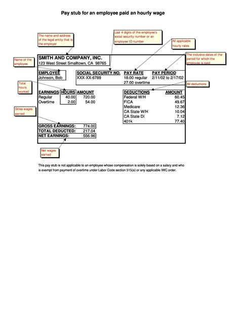 25 Great Pay Stub / Paycheck Stub Templates