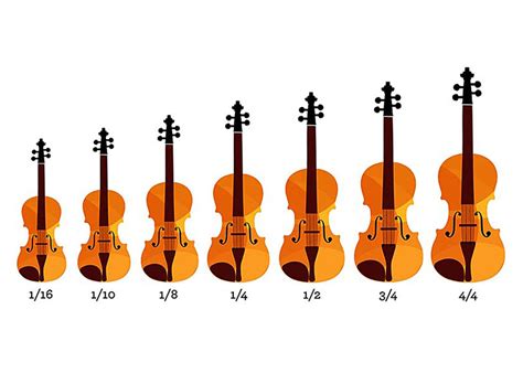 Free Printable Violin Size Chart [By Height, By Age] Inches, 41% OFF