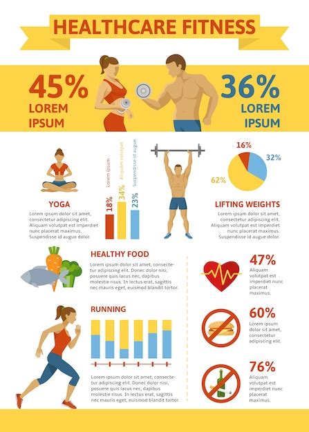 Free Vector Flat Healthy Lifestyle Infographic Concept