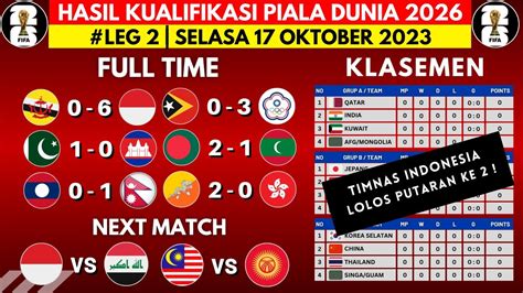 Hasil Kualifikasi Piala Dunia Hari Ini Brunei Vs Indonesia Play Off